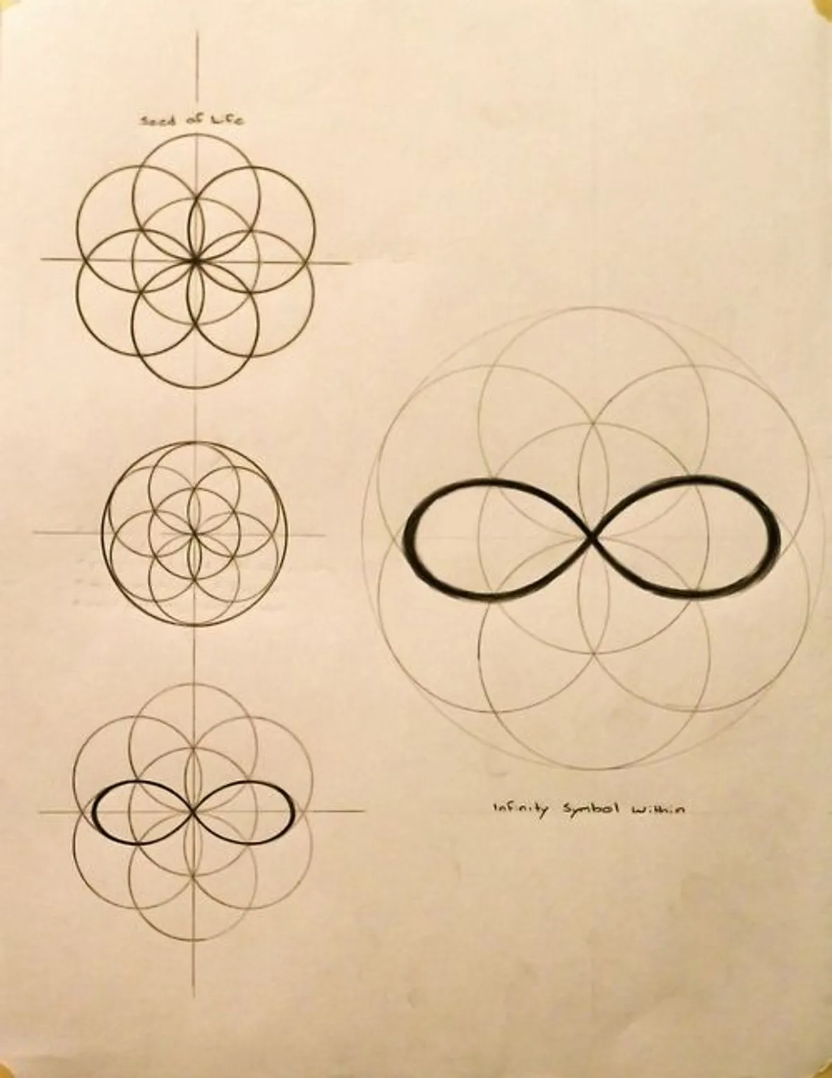 Seed of Life sacred geometry with an infinity symbol traced within